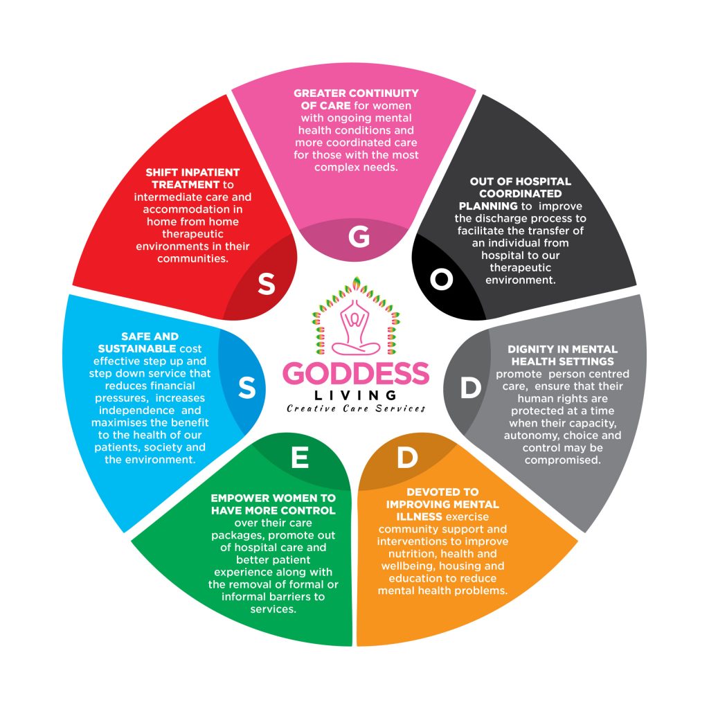 Infographic-01 Infographic-01